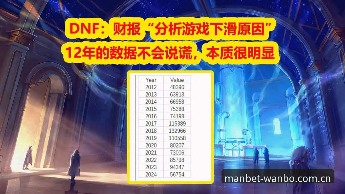 资深用户分享：数据不会说谎，挪威1-0背后的进攻效率启示录
